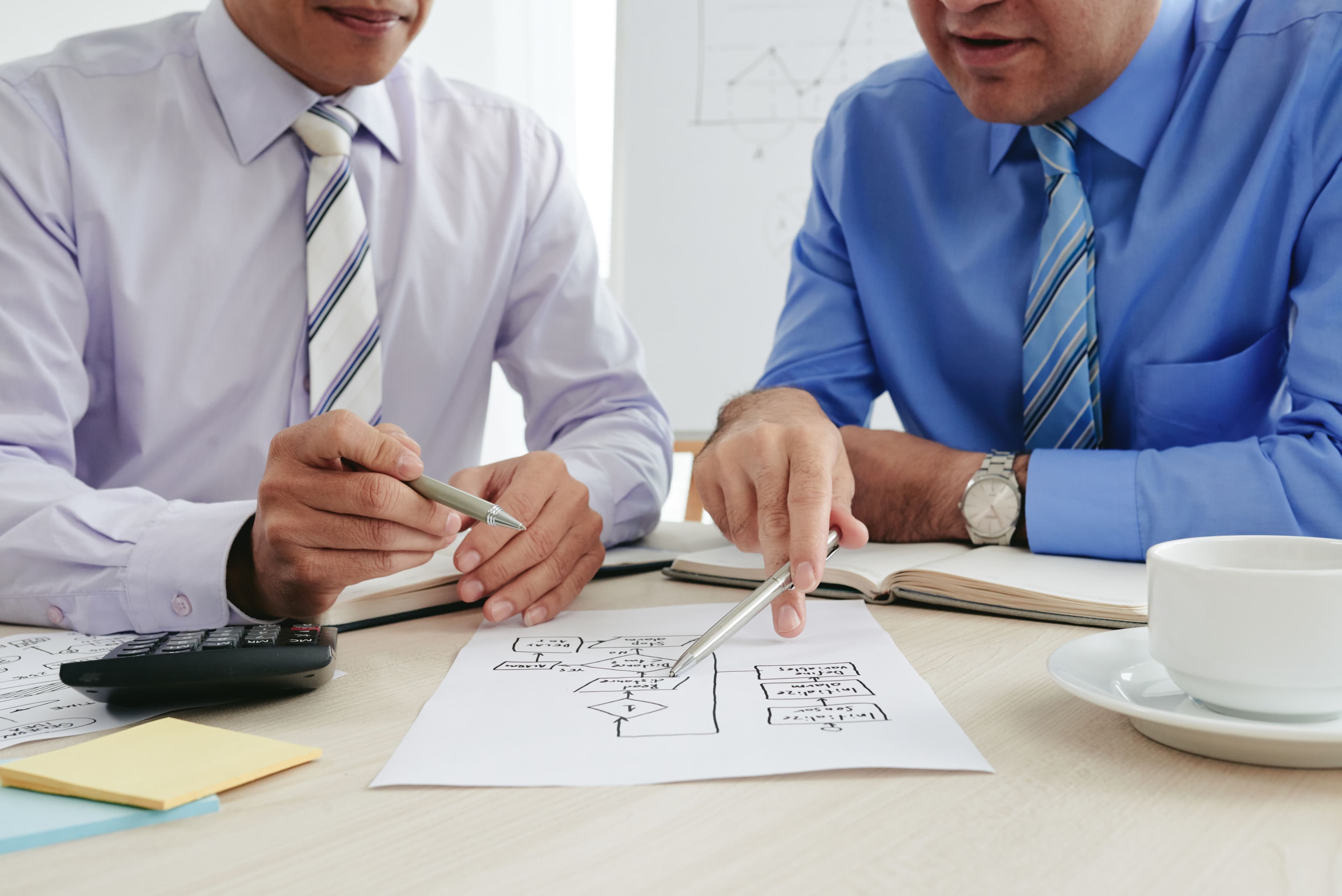 Financial Planning vs Strategic Planning